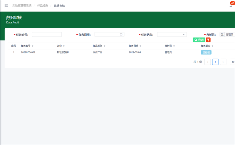 實(shí)驗室數(shù)據(jù)的可靠性